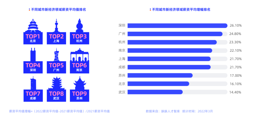 24人竞争1个职位，打工人如何度过招聘小年？